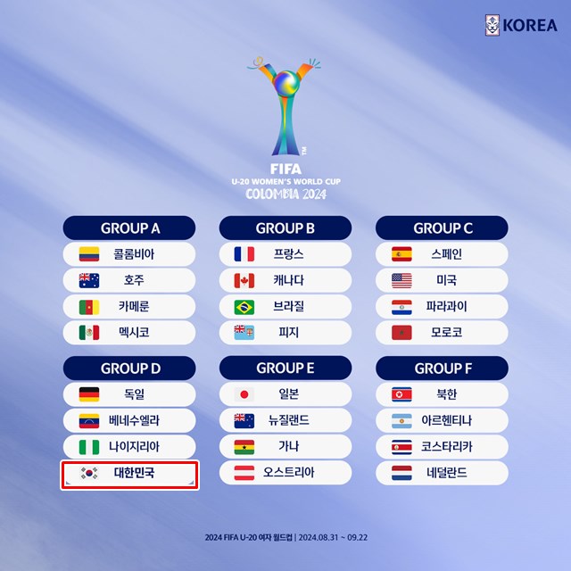 오는 9월 콜롬비아에서 열리는 2024 FIFA U-20 여자 월드컵 조 편성./KFA