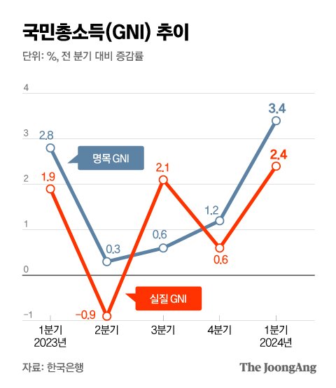 박경민 기자