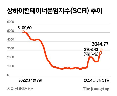 김영옥 기자