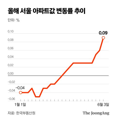 박경민 기자