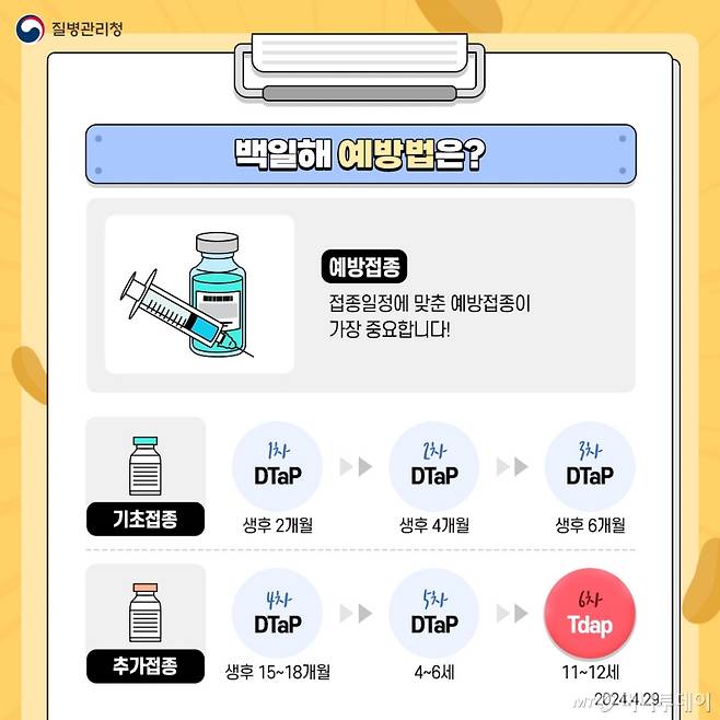 /사진제공=질병관리청