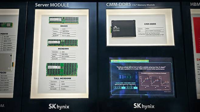 '컴퓨텍스 2024'에 전시된 SK하이닉스 서버 모듈과 CMM-DDR5 제품