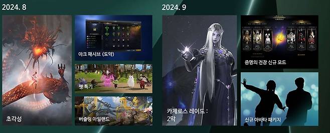 '로스트아크' 여름 업데이트 로드맵(제공=스마일게이트).