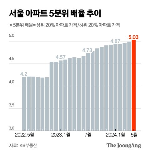 신재민 기자