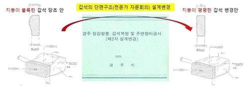 갑석 단면구조 설계 변경안 [이진락 경주시의원 제공. 재판매 및 DB 금지]