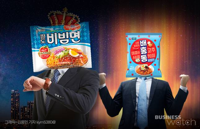 그래픽=비즈워치
