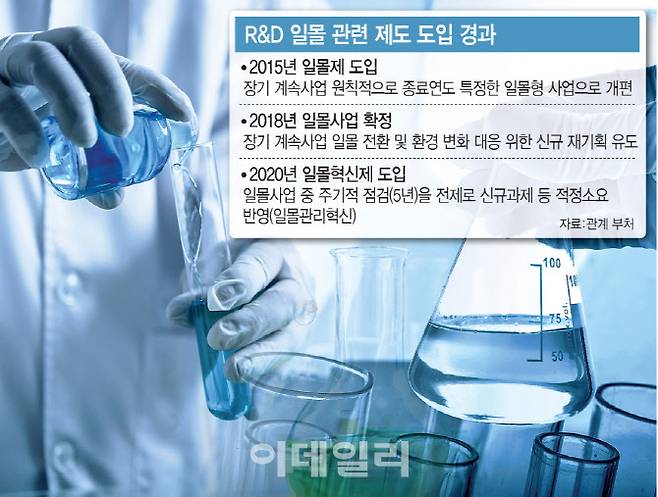 [이데일리 문승용 기자]