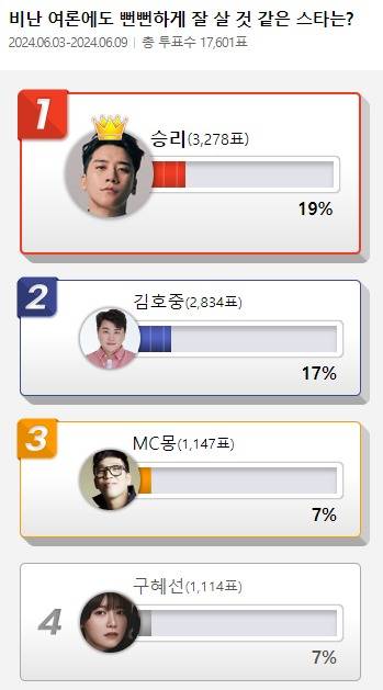 (디시인사이드 제공)