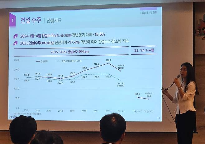 한국건설산업연구원(건산연)이 11일 오후 서울 강남구 건설회관에서 개최한 ‘2024년 하반기 건설·부동산 경기전망 세미나’에서 이지혜 건산연 연구위원이 건설 경기전망을 발표하고 있다. /방재혁 기자