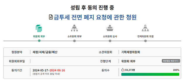 11일 '금투세 전면 폐지 요청에 관한 청원' 동의수가 5만9866명으로 집계됐다. [사진=국민동의청원]