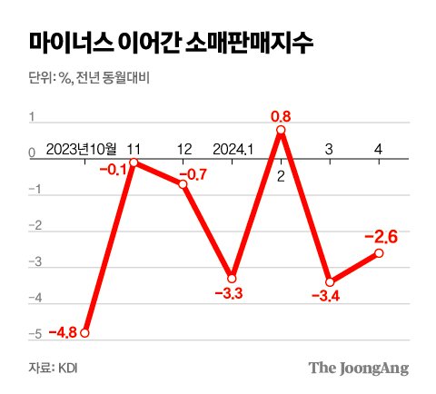 김주원 기자