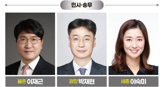 그래픽=송영 기자