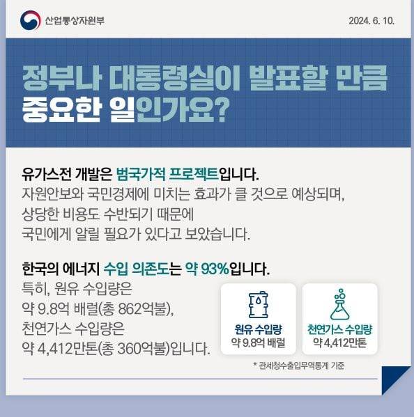 산업통상자원부