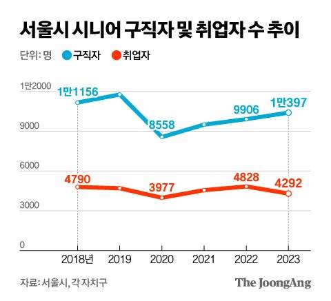 신재민 기자