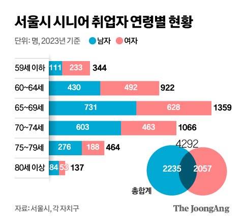 신재민 기자