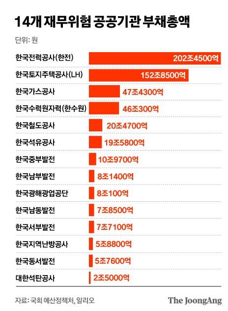 정근영 디자이너