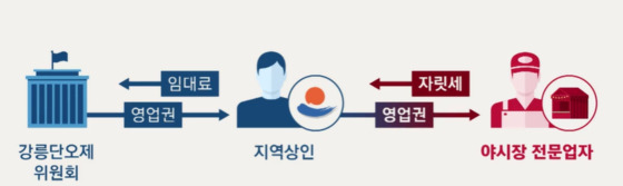 〈사진=JTBC〉