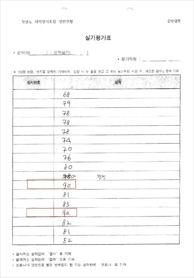 불법 과외 학생들에게 높은 점수를 준 실기평가표. /서울청 반부패수사대