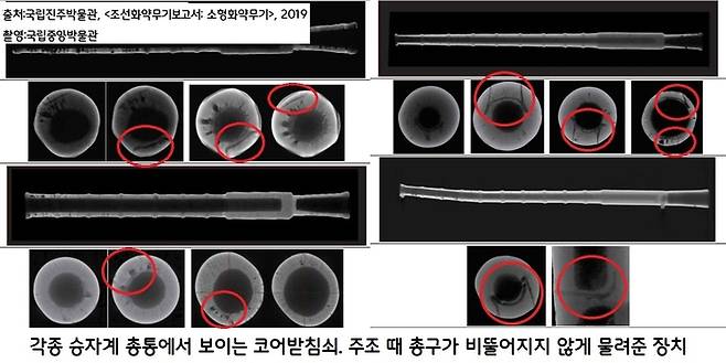 주조 때 이 코어받침쇠가 설치된 채로 쇳물을 붓기 때문에 총통의 기벽 속에 그 흔적이 남아있는다. 총의 길이가 길어지는 조선 중기 이후의 소형 총통에 예외없이 보이는 흔적이다.|허일권 국립중앙박물관 학예연구사 설명