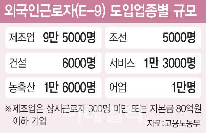 [이데일리 문승용 기자]