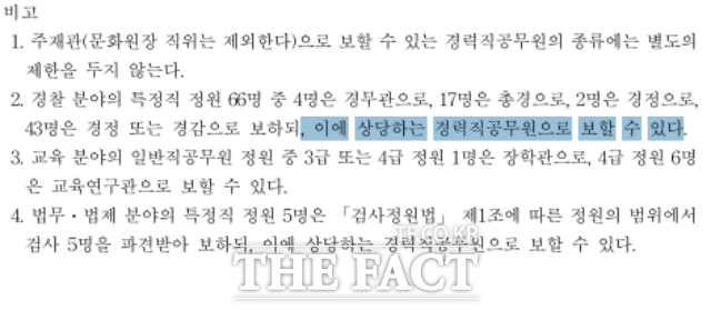 14일 경찰청과 외교부에 따르면 행정안전부(행안부)는 지난달 28일 경찰 해외 주재관 정원 규정 변경을 골자로 한 '외교부와 그 소속기관 직제'(대통령령)가 일부 개정됐다. 사진은 경찰 분야 주재관 부분에서 일부 개정된 내용./김영봉 기자