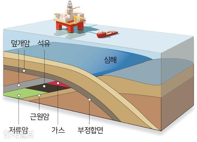 그래픽=송정근 기자