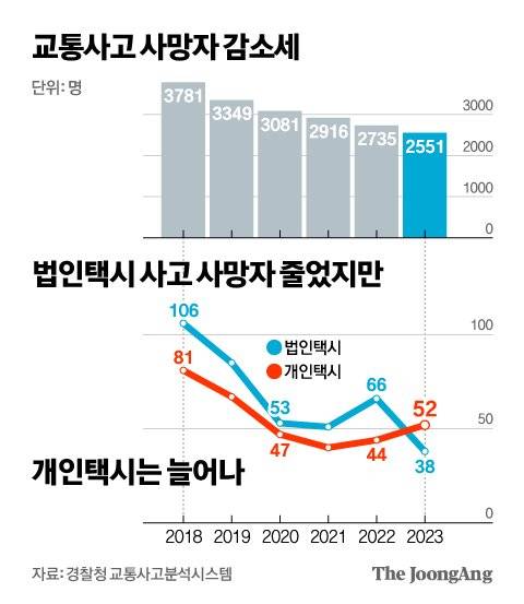 신재민 기자