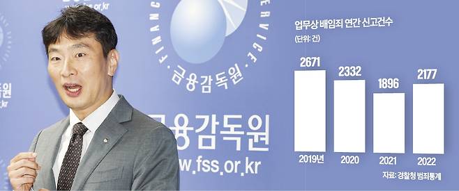 이복현 금융감독원장이 14일 금감원에서 상법 개정 관련 브리핑을 하고 있다.   임형택 기자