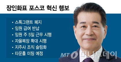 장인화표 포스코 혁신 행보/그래픽=윤선정