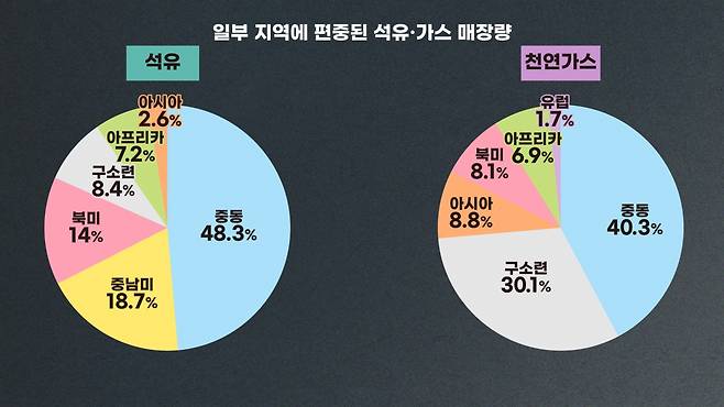한경 코리아마켓