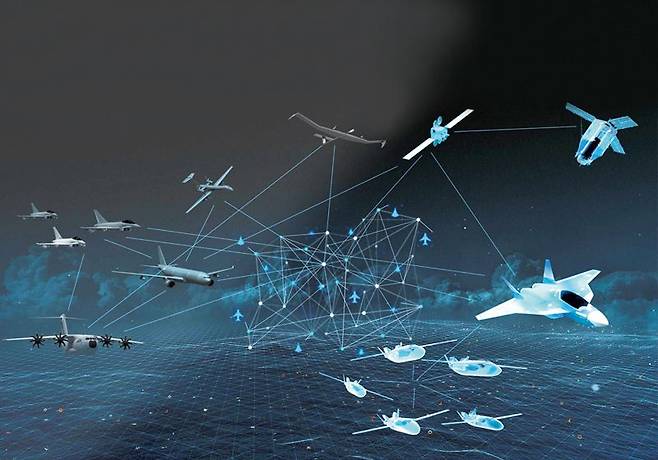 공중전투 클라우드 이미지, 에어버스에 따르면 6세대 전투기는 무인전투기, 수송기, 공중통제기, 군사위성, 정보위성, 성층권무인기 등과 함께 공중전투클라우드(Air Combat Cloud)와 연결되며 사령관 역할을 하게 된다. 자료=에어버스