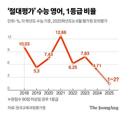 신재민 기자