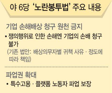 (그래픽=문승용 기자)