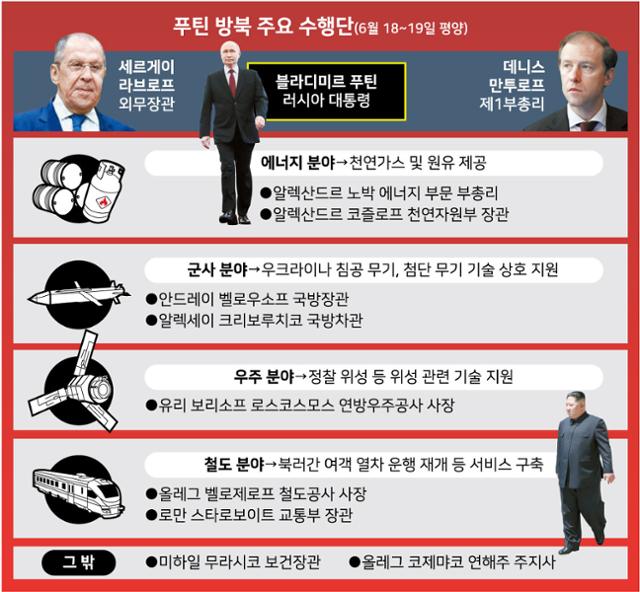 그래픽=강준구 기자