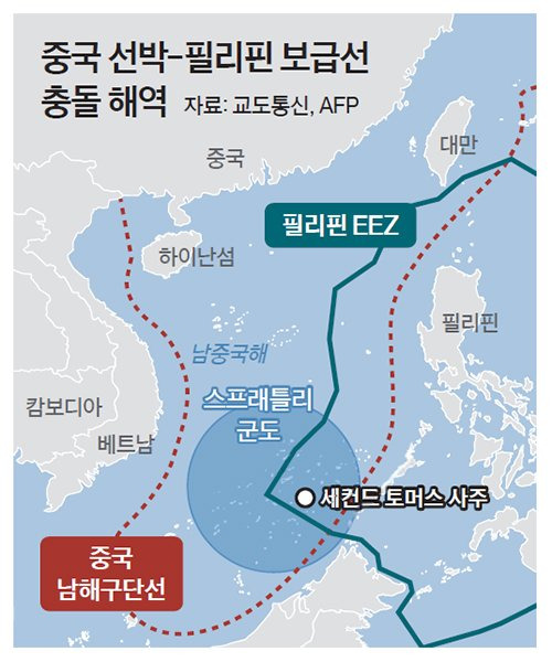 중국 선박-필리핀 보급선 충돌 해역