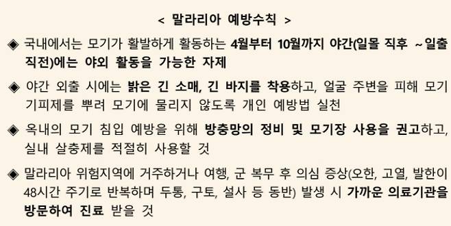 질병관리청이 말라리아 예방수칙을 공개했다. /사진=질병관리청