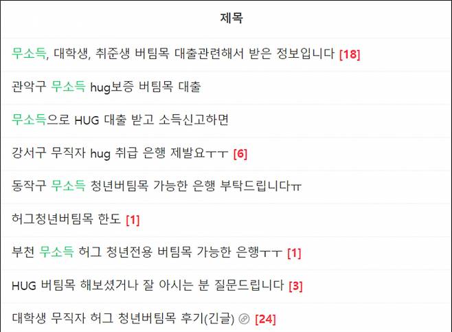 소득이 없는 대학생과 취업준비생들은 국토교통부 산하 주택도시보증공사(HUG)가 보증하는 청년전용 버팀목전세자금대출을 받을 은행을 구하기 어렵다. /사진=온라인 청년 주택 정보 교환 카페 캡처