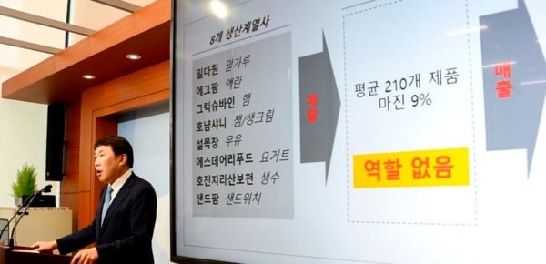 정진욱 공정위 기업집단국장이 지난 2020년 7월 29일 SPC그룹에 총 647억원의 과징금을 부과하고 허영인 회장 등을 검찰에 고발한다고 밝히고 있다. /연합뉴스