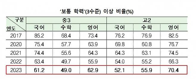 이덕환 제공