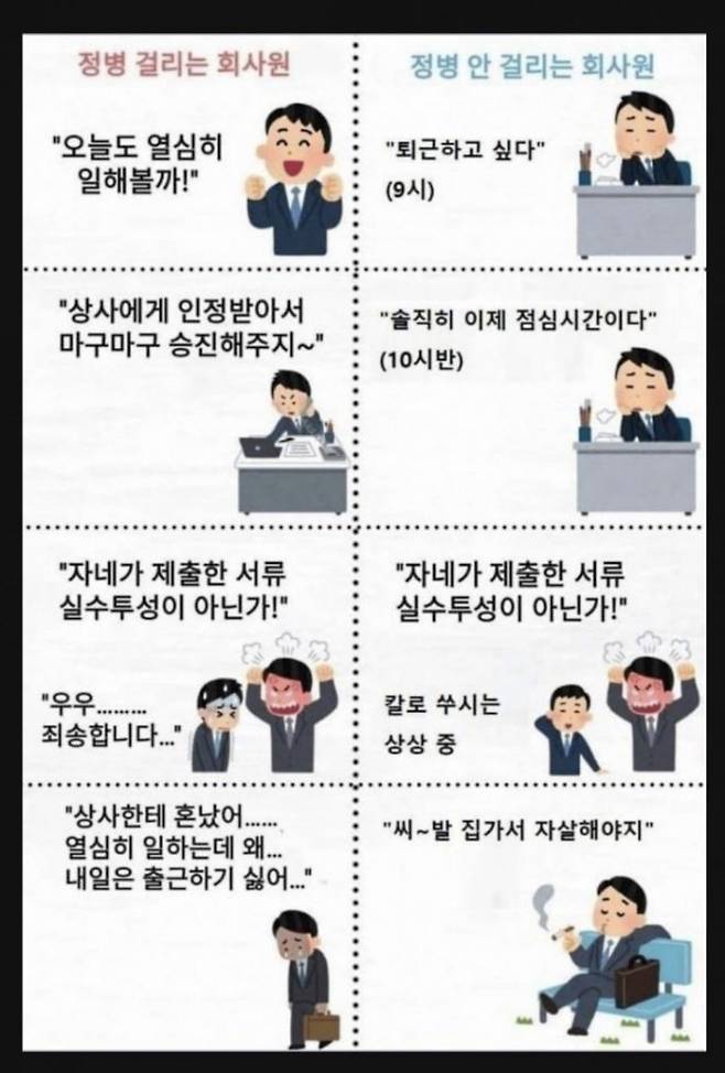 회사원이 정신병 안걸리는 방법 회사원이 정신병 안걸리는 방법