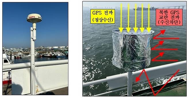 인천시 어업지도선(인천 201호) GPS 수신 안테나에 전파교란 방지 장치 설치 전·후 모습. <인천시>