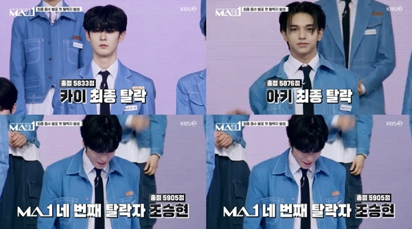 ‘MA1’ 일상 소년들의 1라운드 순위가 베일을 벗으면서 9명의 탈락자가 가려졌다. / 사진 = ‘MA1’ 캡처