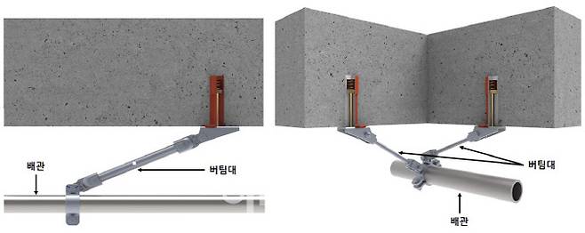 기존 2방향 흔들림 방지 버팀대(왼쪽) 및 녹색기술 인증을 취득한 4방향 흔들림 방지 버팀대(오른쪽). (사진=롯데건설)