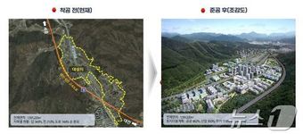 안산첨단국방융합지구 착공 전과 준공 후 조감도.(대전시 제공)