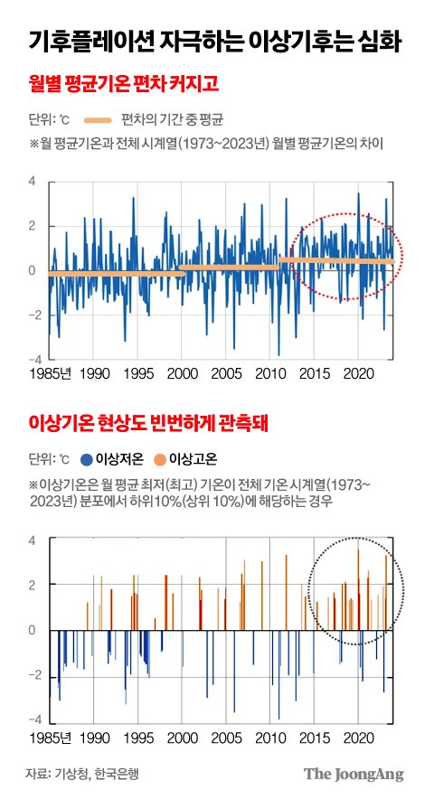 김주원 기자