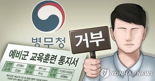 예비군훈련 거부 (PG) [박은주 제작] 사진합성·일러스트