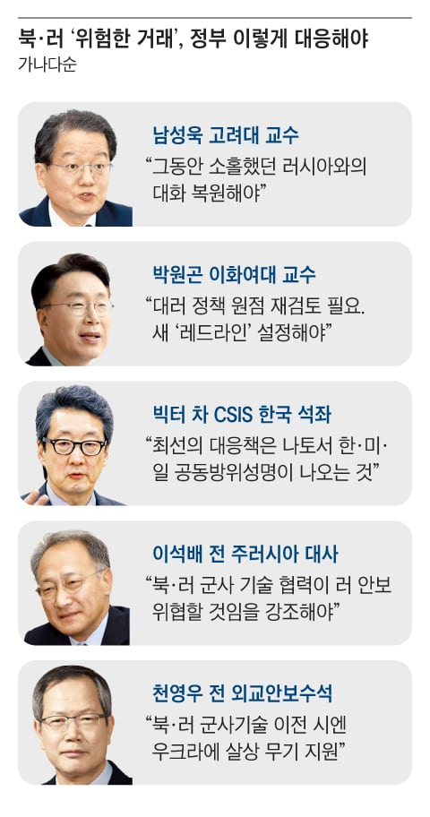 그래픽=김성규