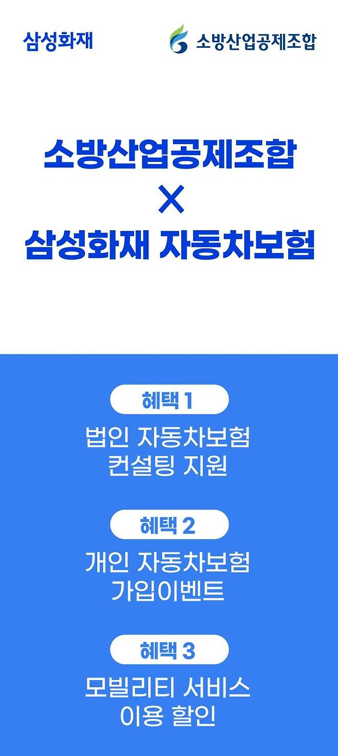 삼성화재가 소방산업공제조합과 '소방산업공제조합 조합원 지원사업'을 위한 업무 협약을 체결했다고 21일 밝혔다. 삼성화재 제공