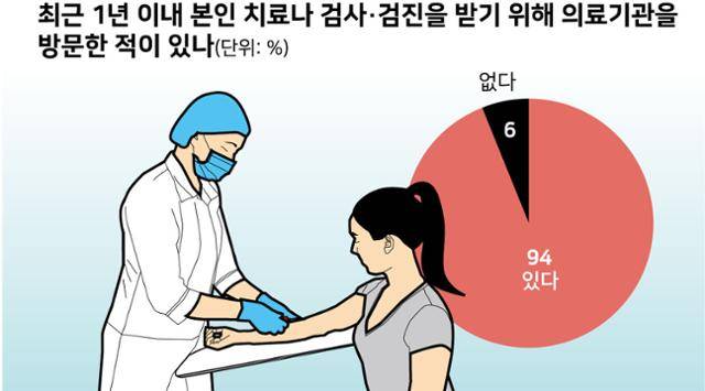 그래픽=강준구 기자
