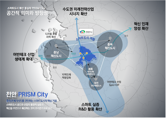 천안 프리즘 시티